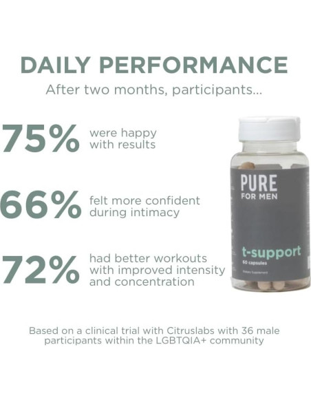 Suplemento T-Support Pure for Men | 60 Cápsulas Veganas con Maca y Vitamina D