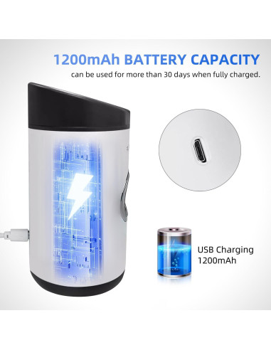 Dispensador Automático de Pasta de Dientes SecWiss TG-09 Gris