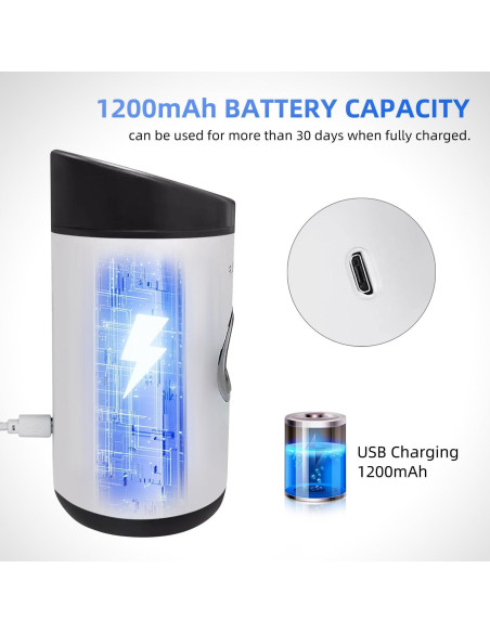 Dispensador Automático de Pasta de Dientes SecWiss TG-09 Gris