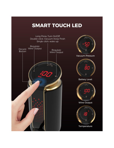 Aerador de Vino Eléctrico Newise WA01 - 3 en 1 con Pantalla LED