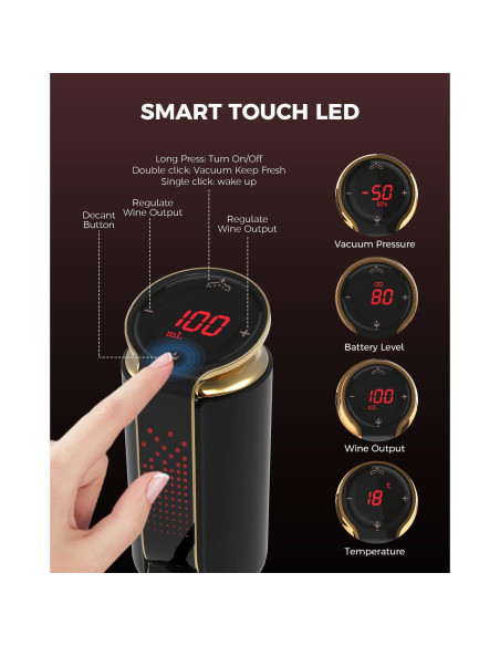 Aerador de Vino Eléctrico Newise WA01 - 3 en 1 con Pantalla LED