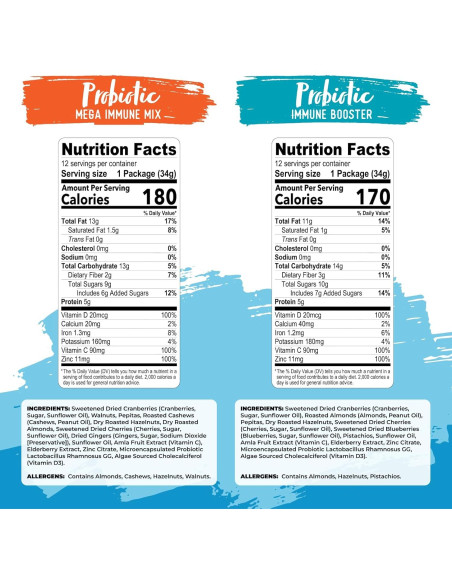 Snacks Inmunitarios Probioticos Nature's Garden 816g - Veganos