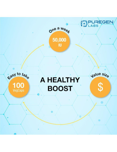Vitamina D3 50,000 UI Puregen Labs 100 Cápsulas Vegetales
