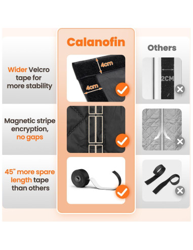 Cortina de Puerta Aislante Magnética Calanofin 81.3x203.2cm Negra