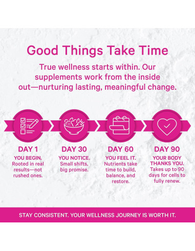 Suplemento de Magnesio Glycinate Pink Stork 60 Cápsulas con Vitamina D