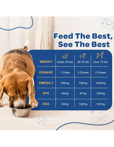 ZEBORA Suplemento de Aceite de Salmón para Perros 120 Masticables