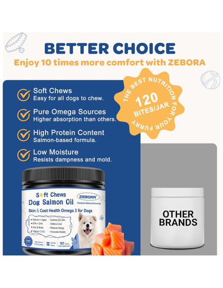 ZEBORA Suplemento de Aceite de Salmón para Perros 120 Masticables