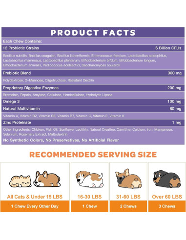 Probioticos Liofilizados para Perros Nature Target 180 Unidades