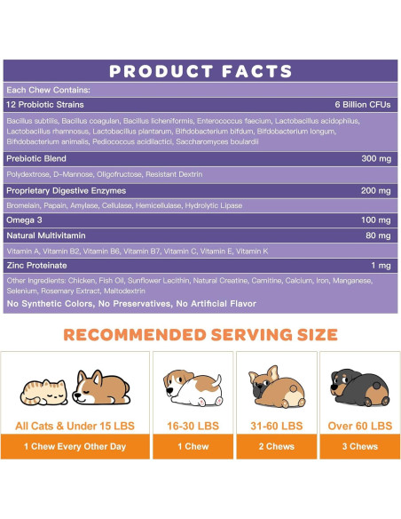 Probioticos Liofilizados para Perros Nature Target 180 Unidades