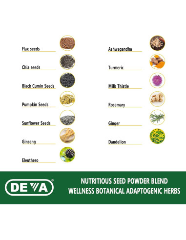 Multivitamina Vegana Deva Tuba Prime 90 Tabletas - Alta Potencia