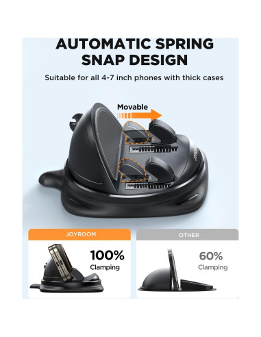 Soporte para Teléfono de Coche JOYROOM JR-ZS354-BK Ajustable 360