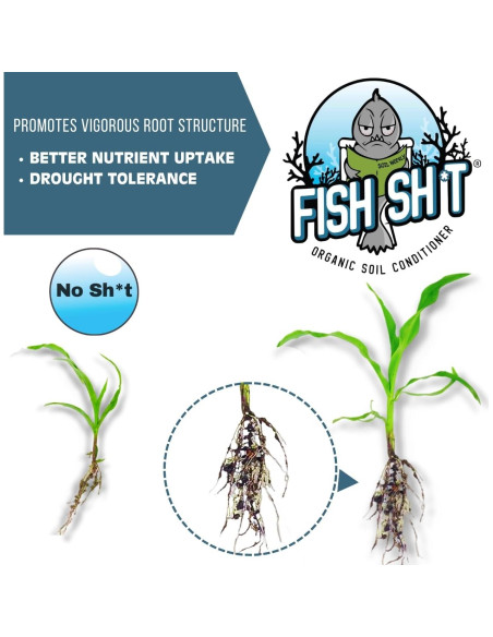 Acondicionador de Suelo Orgánico Fish Head Farms 120ml - Mejora Rendimiento y Sabor