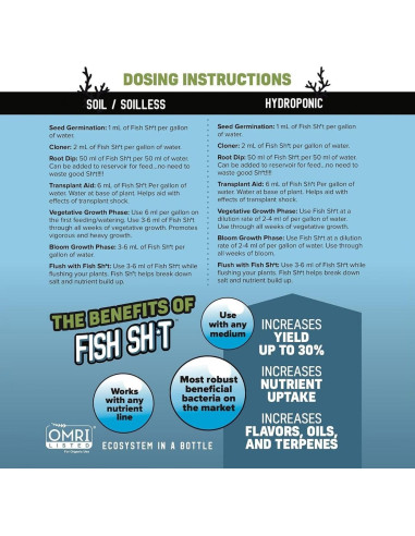 Acondicionador de Suelo Orgánico Fish Head Farms 120ml - Mejora Rendimiento y Sabor