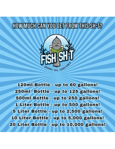 Acondicionador de Suelo Orgánico Fish Head Farms 120ml - Mejora Rendimiento y Sabor