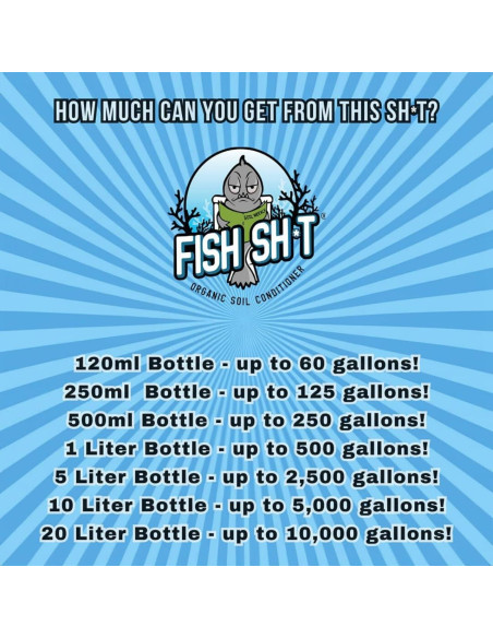 Acondicionador de Suelo Orgánico Fish Head Farms 120ml - Mejora Rendimiento y Sabor