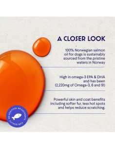 Aceite de Salmón Wonder Paws 226.8g Omega 3 para Perros 2