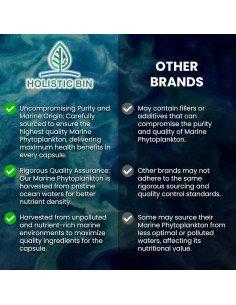 Cápsulas de Fitoplancton Marino Holistic Bin 40g | Suplemento Vegano Omega 3 2