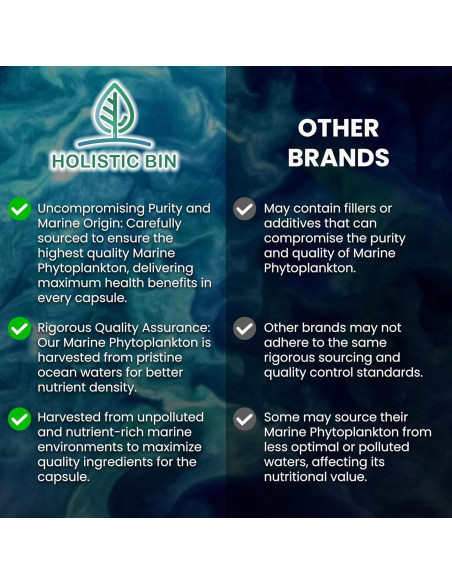 Cápsulas de Fitoplancton Marino Holistic Bin 40g | Suplemento Vegano Omega 3