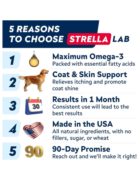 Aceite de Salmón Salvaje StrellaLab 236.6 ml - Omega 3 para Perros