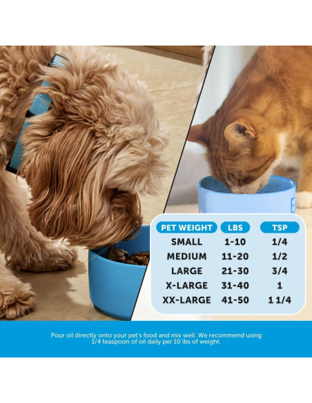 Suplemento Aceite de Pescado Omega 3 Pet Honesty 473ml