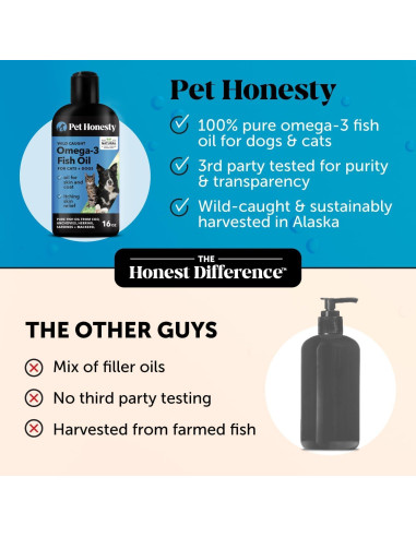 Suplemento Aceite de Pescado Omega 3 Pet Honesty 473ml
