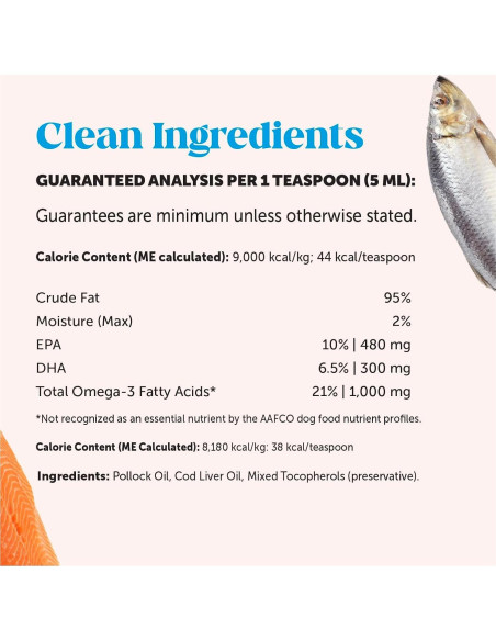 Suplemento Aceite de Pescado Omega 3 Pet Honesty 473ml