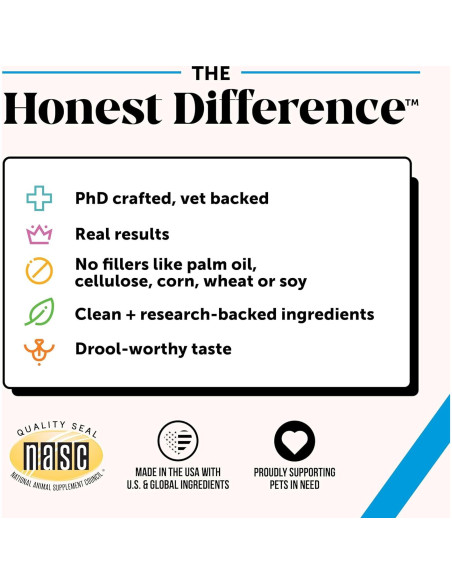 Suplemento Aceite de Pescado Omega 3 Pet Honesty 473ml