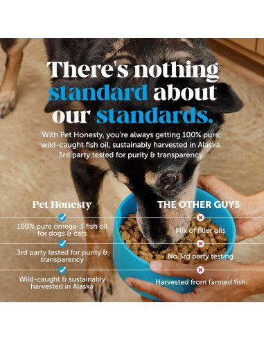 Suplemento Aceite de Pescado Omega 3 Pet Honesty 473ml