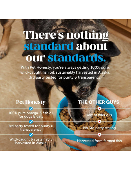 Suplemento Aceite de Pescado Omega 3 Pet Honesty 473ml