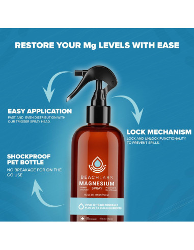 Spray de Aceite de Magnesio Beach Labs 236.6 ml 100% Natural