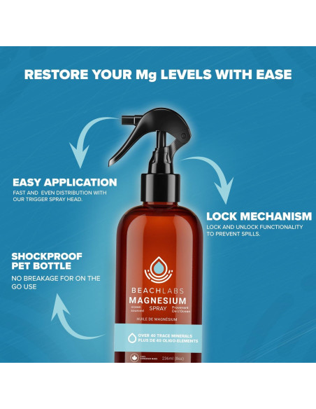 Spray de Aceite de Magnesio Beach Labs 236.6 ml 100% Natural