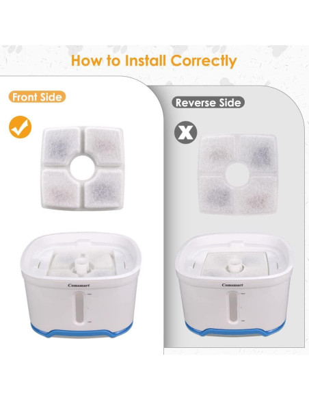 Juego de Filtros Comsmart para Fuente de Mascotas 84oz, 8 Piezas