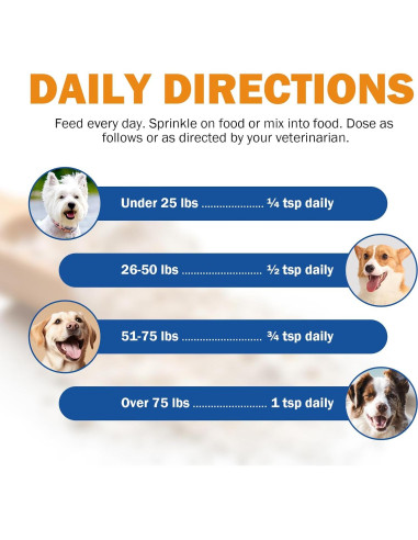 Suplemento de Zinc para Perros PKperekond - Salud Cardíaca y Piel