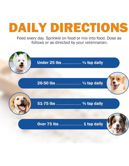 Suplemento de Zinc para Perros PKperekond - Salud Cardíaca y Piel