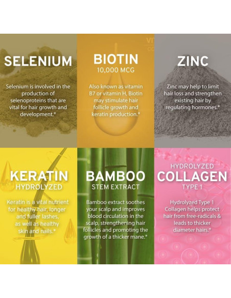 Suplemento Abundancia Capilar Trio Nutrition 60 Cápsulas