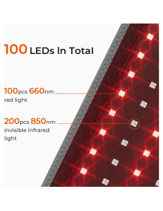 Cinturón de Terapia de Luz Roja Scienlodic con Temporizador 2