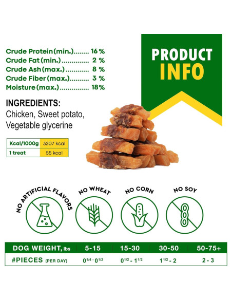 Galletas Masticables para Perros Mascotas Queridas 320g Pollo y Batata