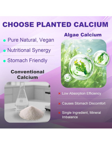 Citrato de Calcio 1200mg Elysx con Vitamina D3 y K2, 60 Gomas