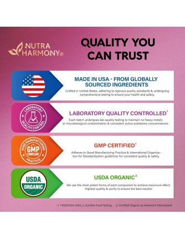 Suplemento de Hierro Líquido Nutra Harmony 18 mg - 118 ml