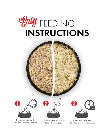 Comida para Perros Liofilizada Grandma Lucy Pollo 4.54Kg