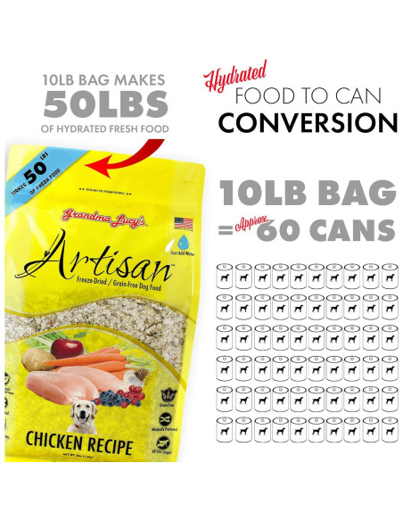 Comida para Perros Liofilizada Grandma Lucy Pollo 4.54Kg