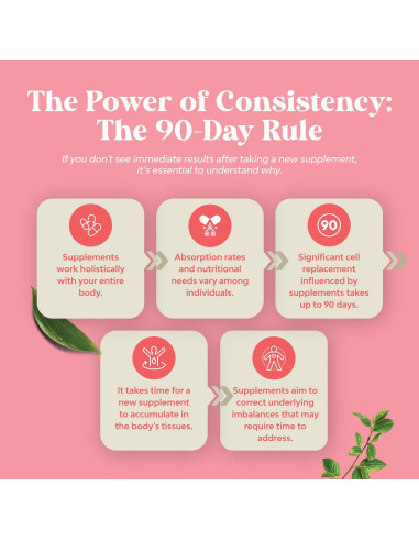 Gomitas Prenatales Veganas Natures Craft con Hierro y Ácido Fólico