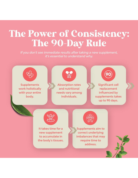 Gomitas Prenatales Veganas Natures Craft con Hierro y Ácido Fólico