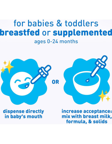 Enfamil Fer-In-Sol Gotas Suplemento Hierro 50 mL Bebés