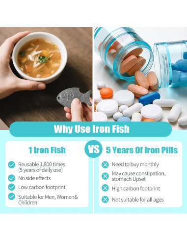 3 Piezas Pez de Hierro Awaiymi con Ganchos y Paño Seco