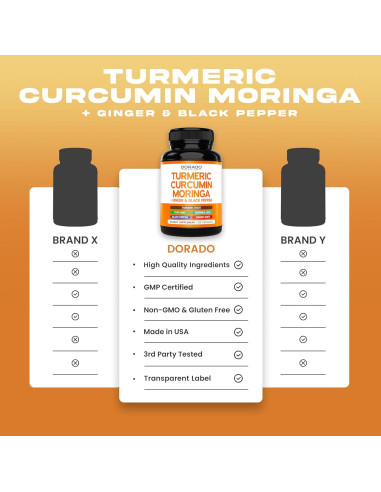 Suplemento de Cúrcuma y Curcumina Dorado Nutrition 120 Cápsulas