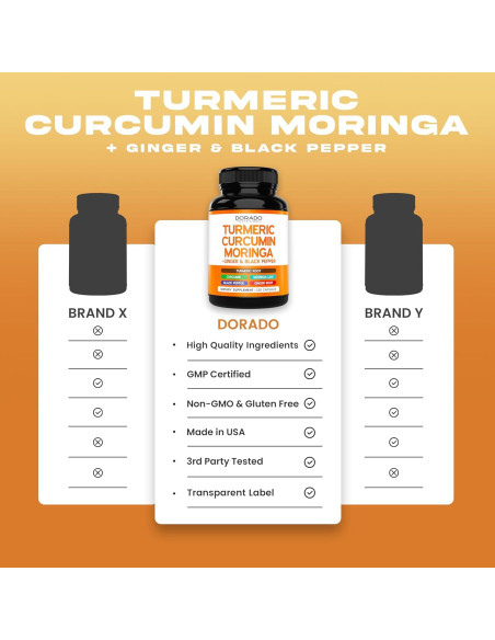 Suplemento de Cúrcuma y Curcumina Dorado Nutrition 120 Cápsulas