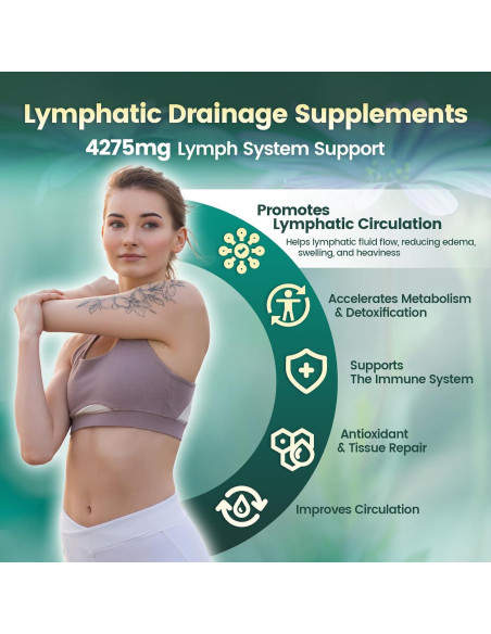 Suplemento Drenaje Linfático VivoNu 240 Gelatinas 4275mg