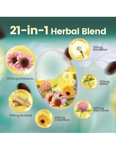 Suplemento Drenaje Linfático VivoNu 240 Gelatinas 4275mg