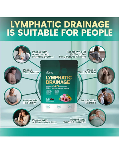 Suplemento Drenaje Linfático VivoNu 240 Gelatinas 4275mg